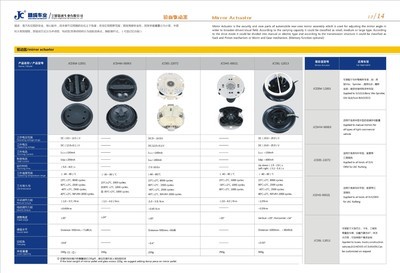 专业高效，打造视觉亮点——宁波汽车后视镜样本设计与宣传服务